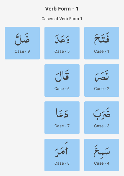 Quran App Verb Form 1