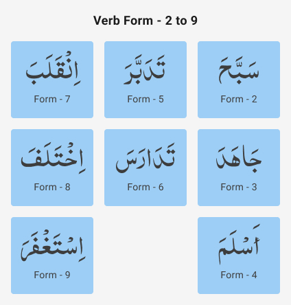 Quran App Verb Form 2 to 9