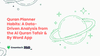 Quran-Planner-Habits-A-Data-Driven-Analysis-from-the-Al-Quran-Tafsir-and-By-Word-App